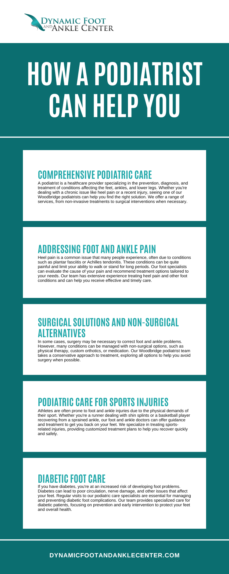 How A Podiatrist Can Help You Infographic